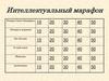 История Санкт-Петербурга. Легенды и предания. Интеллектуальный марафон