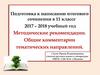 Подготовка к написанию итогового сочинения в 11 классе 2017 - 2018 учебный год. Методические рекомендации