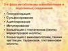 2-я фаза метаболизма ксенобиотиков и эндогенных соединений