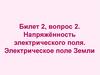 Напряжённость электрического поля. Электрическое поле Земли  (билет 2.2)