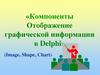 Компоненты. Отображение графической информации в Delphi