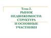 Рынок недвижимости. Структура и основные участники  (тема 2)