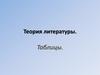 Теория литературы. Таблицы