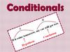 Conditionals. Present Tense. Present Simple