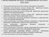 Список вопросов по курсу «Операционные системы» 2024 - 2025