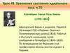 Уравнение состояния идеального газа. Урок 49