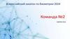 Всероссийский хакатон по биометрии 2024