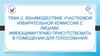 Взаимодествие участковой избирательной комиссии с лицами, имеющими право присутствовать в помещении для голосования