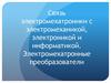 Связь электромехатроники с электромеханикой, электроникой и информатикой. Электромехатронные преобразователи