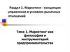 Раздел 1. Маркетинг как философия и инструментарий предпринимательства. Тема 1