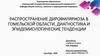 Распространение дирофиляриоза в Гомельской области, диагностика и эпидемиологические тенденции
