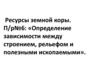 Ресурсы земной коры. П/р№6: «Определение зависимости между строением, рельефом и полезными ископаемыми»