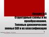 Структурные схемы и их преобразование. Типовые динамические звенья САУ и их классификация. Лекция №5