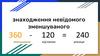 Знаходження невідомого зменшуваного