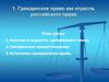 Гражданское право как отрасль российского права