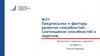 Предпосылки и факторы развития способностей. Соотношение способностей и задатков