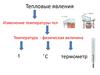 Тепловые явления