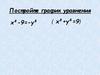 Постройте график уравнения x²-9=-y²