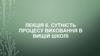 Сутність процесу виховання в вищій школі