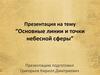 Основные линии и точки небесной сферы