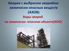 Аварии с выбросом аварийно-химически опасных веществ (АХОВ)