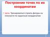Построение точек по их координатам