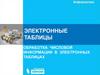 Электронные таблицы. Обработка числовой информации в электронных таблицах. Информатика