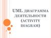 UML диаграмма деятельности