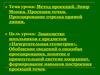 Метод проекций. Эпюр Монжа. Проекции точки. Проецирование отрезка прямой линии