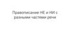 Правописание не и ни с разными частями речи