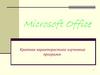Microsoft Office. Краткая характеристика изученных программ