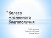 Колесо жизненного благополучия