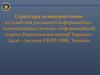 Інформаційний портал Національної поліції України. Пошукова система