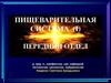 Пищеварительная система (I). Передний отдел