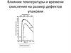 Влияние температуры и времени окисления на размер дефектов упаковки