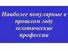 Наиболее популярные в прошлом году экзотические профессии