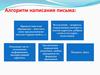 Алгоритм написания письма: приветствие или обращение