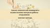 Анализ показателей конверсий и осуществление контроля работы сотрудников контакт - центра