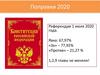 Поправки 2020 г.  Референдум 1 июля 2020 года