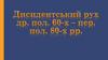Дисидентський рух др. пол. 60-х – пер. пол. 80-х рр. Особливості дисидентського руху