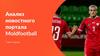 Анализ новостного портала Moldfootball
