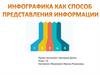 Инфографика как способ представления информации