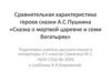 Сравнительная характеристика героев сказки А.С. Пушкина «Сказка о мертвой царевне и семи богатырях»