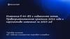 Изменения в 44-ФЗ и подзаконных актах. Правоприменительная практика 2022 года и перспективы изменений на 2023 год