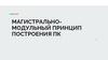 Магистрально-модульный принцип построения ПК