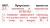 ВПР. Природные процессы
