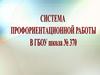 Цель профориентационной работы организация психолого-педагогического сопровождения процесса обучения
