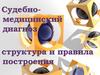 Судебно-медицинский диагноз структура и правила построения