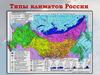 Типы климатов России
