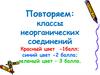 Классы неорганических соединений